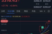 鹰潭特朗普突然升级贸易战！将对TA们征收50%的关税 金价早盘飙升近28美元